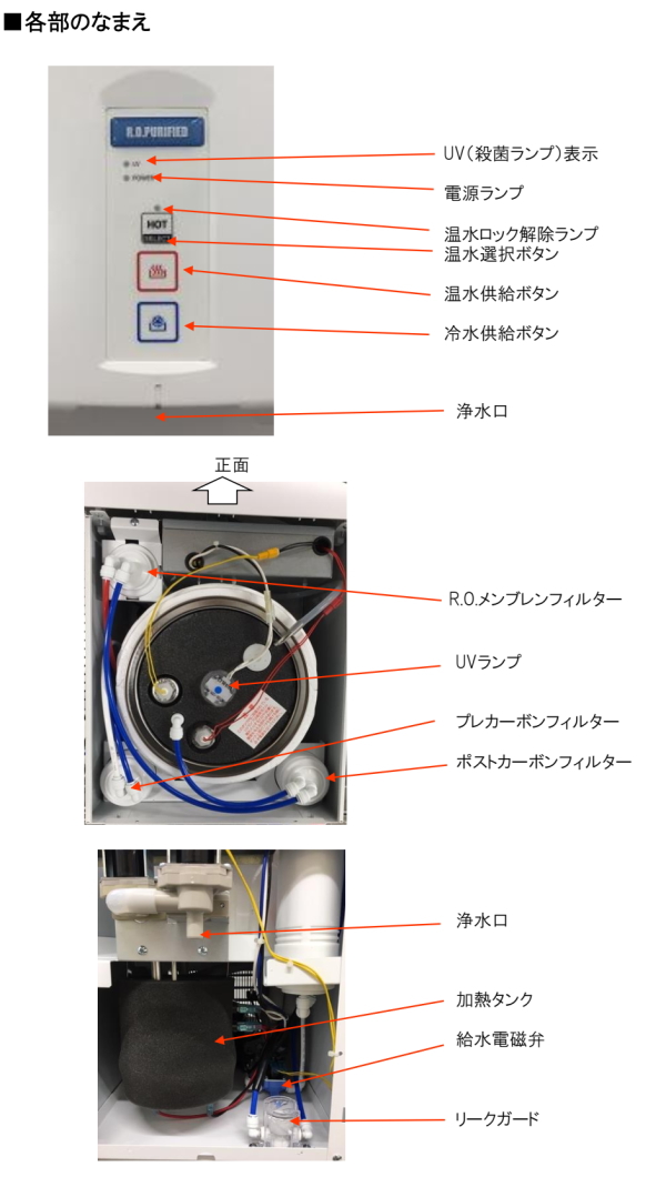 各部の名前