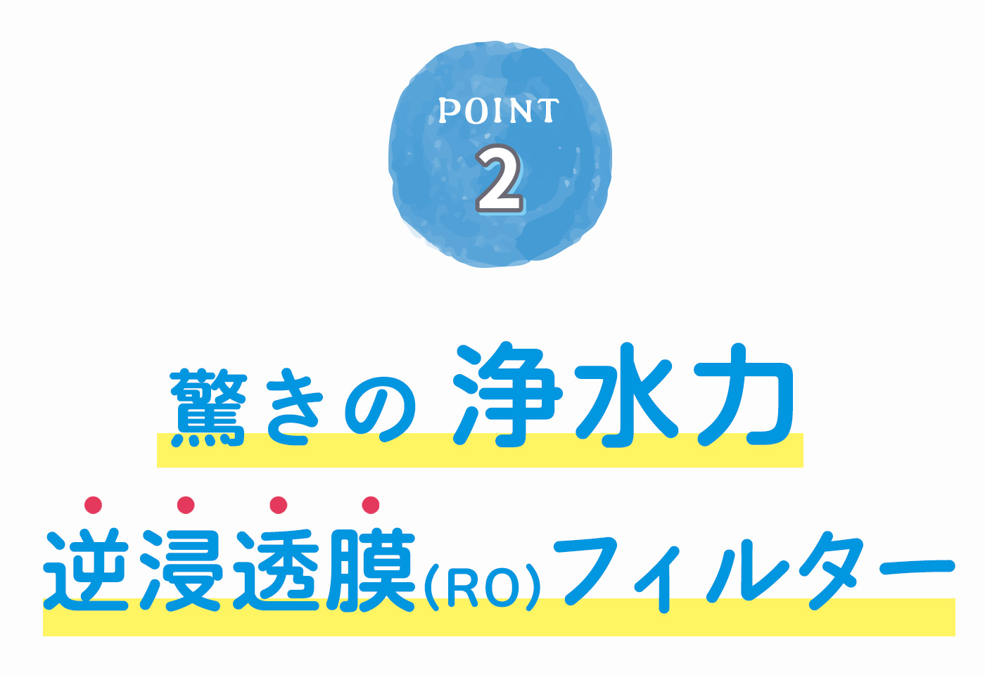 驚きの浄水力 逆浸透膜（RO）フィルター